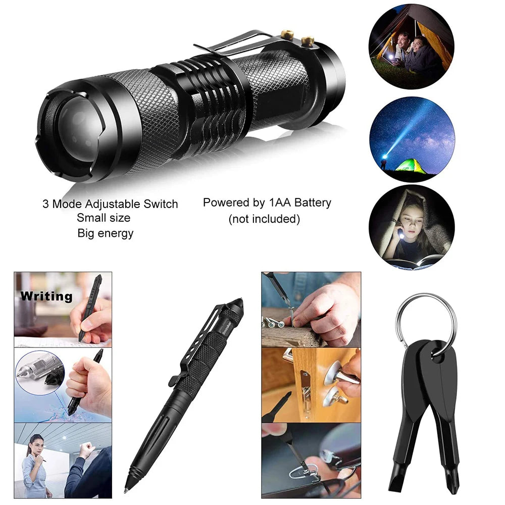 Wilderness Warrior Kit